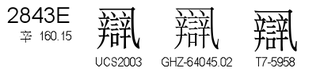 U+2843E